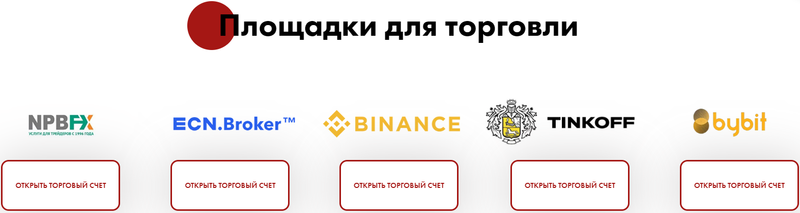 Trade Forex Exchange