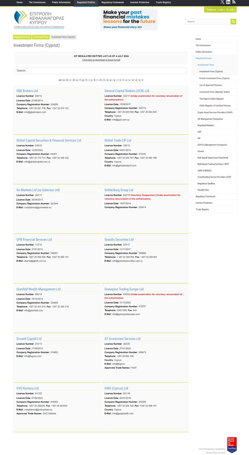 Regulatory information of Gffxxforex