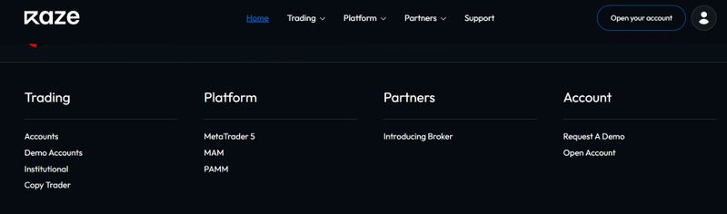 Trading Software of Raze Markets