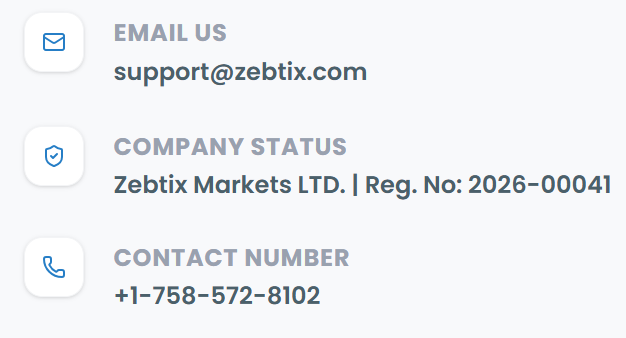 contact information