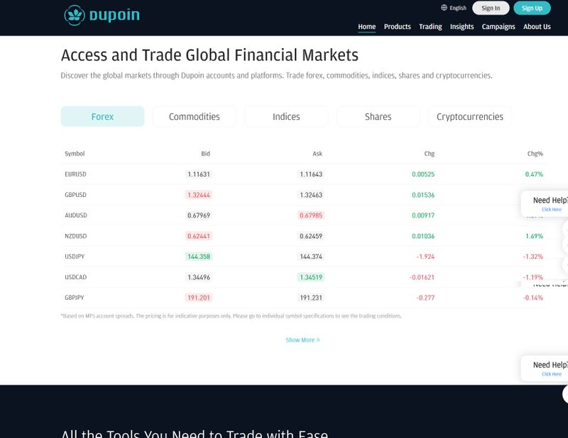 Dupoin's Trading Products