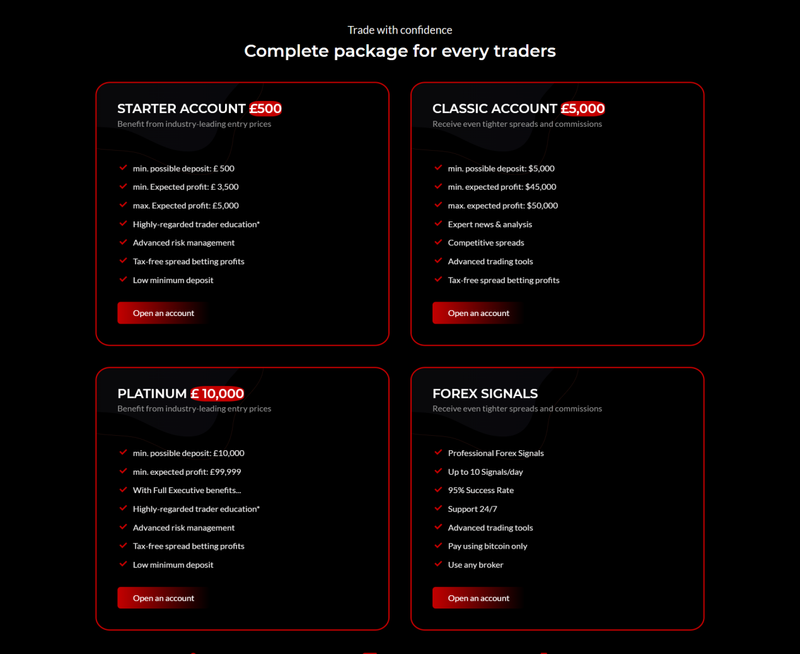 accounts