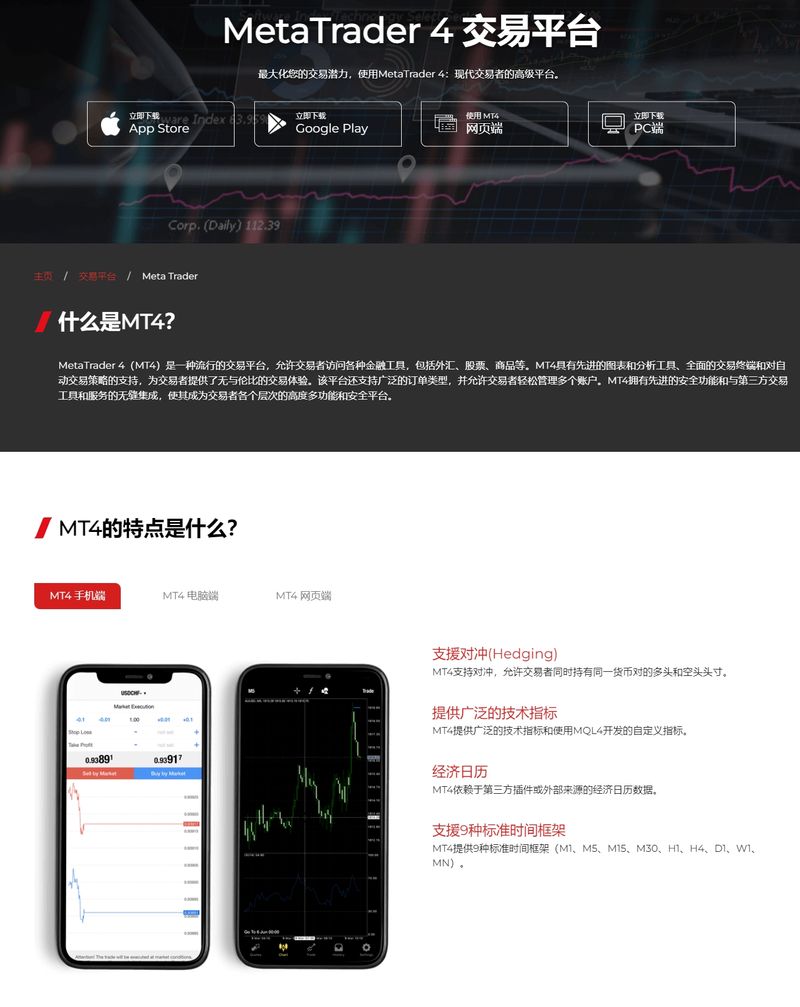 MT4交易软件