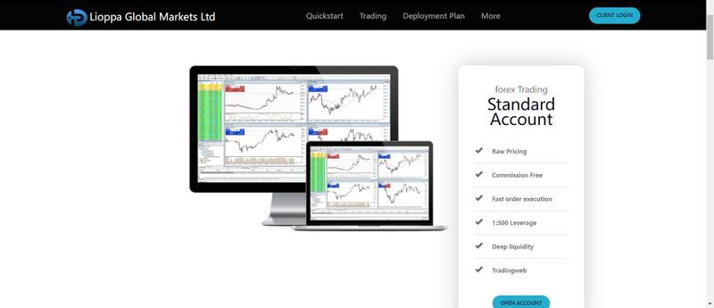 Các tài khoản của Lioppa Global Markets Ltd