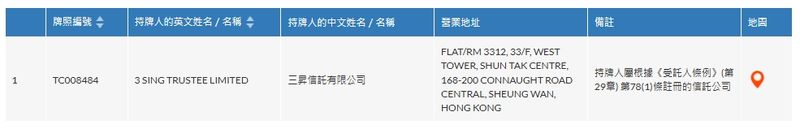 香港信托及公司服务提供者(TCSP)的注册信息