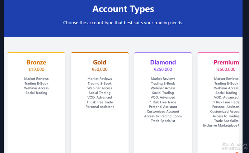 Account Types