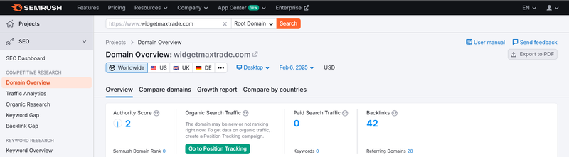 Semrush流量数据