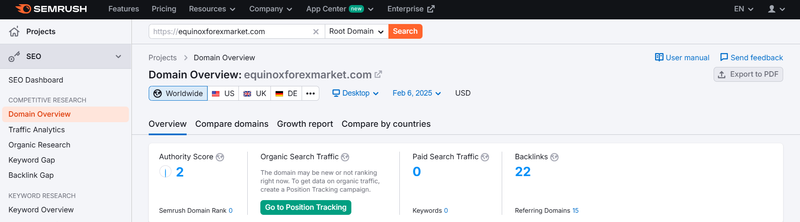Semrush流量数据