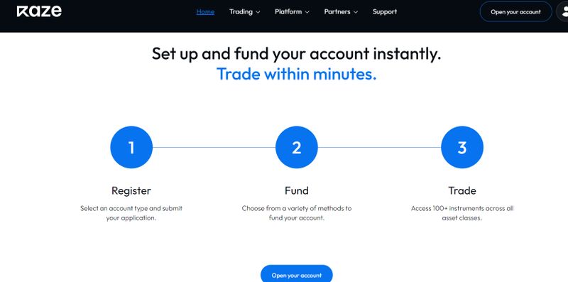 Account Registration Process at Raze Markets