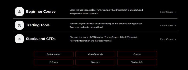 Educational Resources