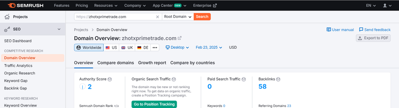 Semrush流量数据
