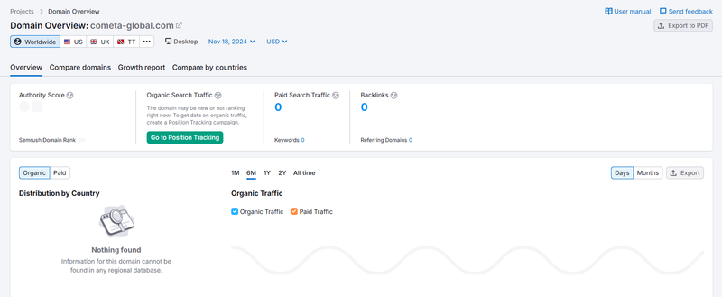 COMETA.semrush