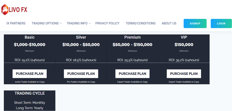 Livo Fx Trade