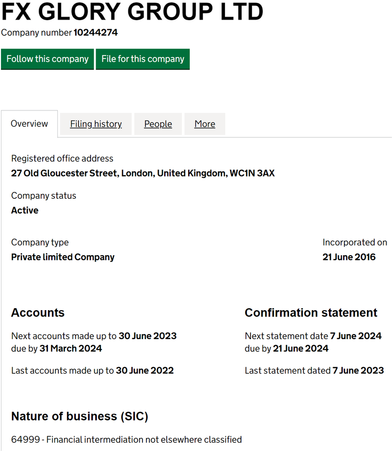 FXGlory Ltd