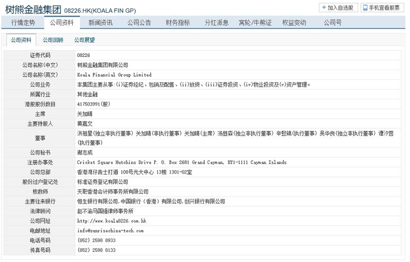 树熊金融集团的董事会成员