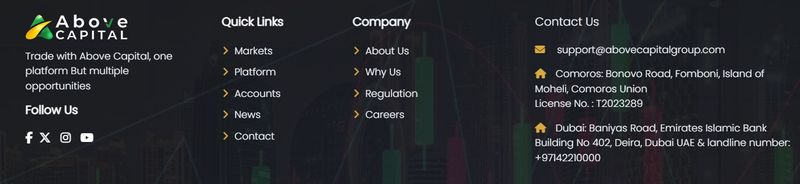 Above Capita官网声称的运营地址