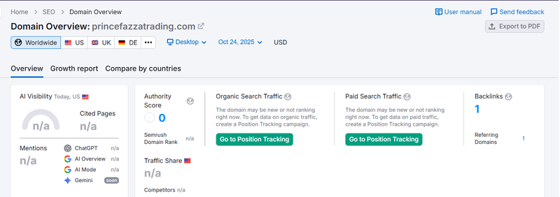 Semrush 자연 검색 트래픽 데이터 조회 결과