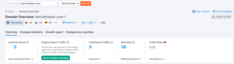 Semrush自然搜索流量数据