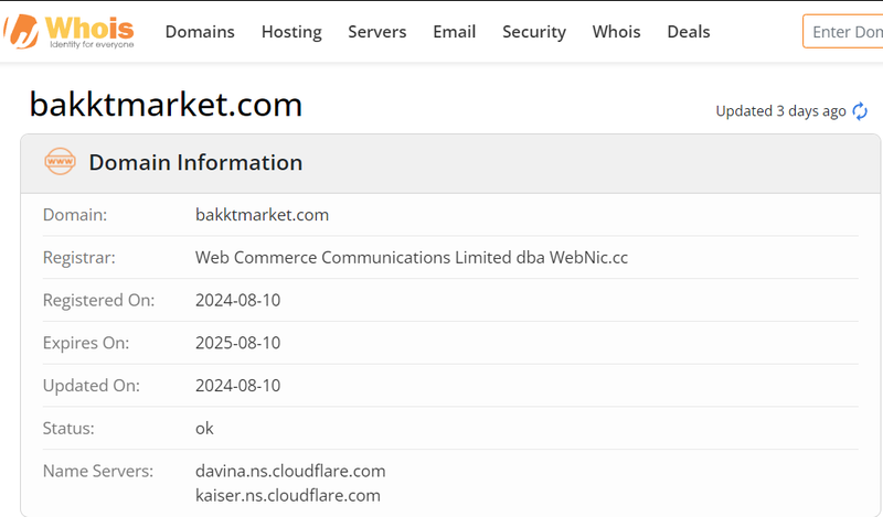 Bakkt Market