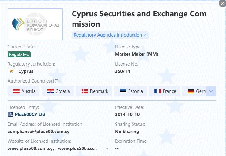 Plus500的塞浦路斯证券交易委员会(CySEC)牌照