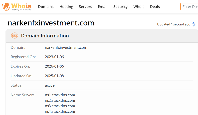 Whois lookup results
