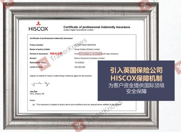 Certificado de colaboración con la aseguradora Hiscox, sólo cubre del 15 de diciembre de 2022 al 14 de diciembre de 2023