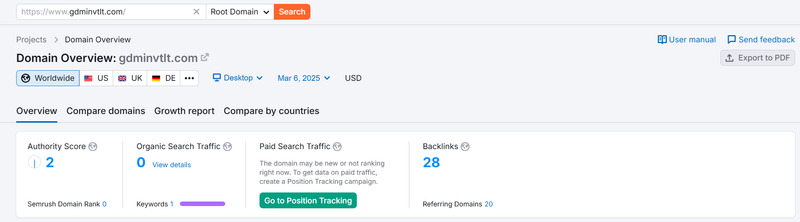 Datos de tráfico de búsqueda orgánica de Semrush