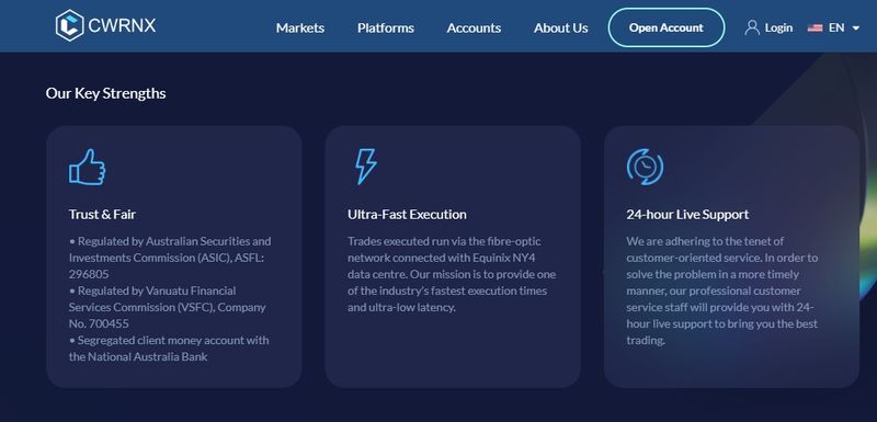 CWRNX 的监管声明