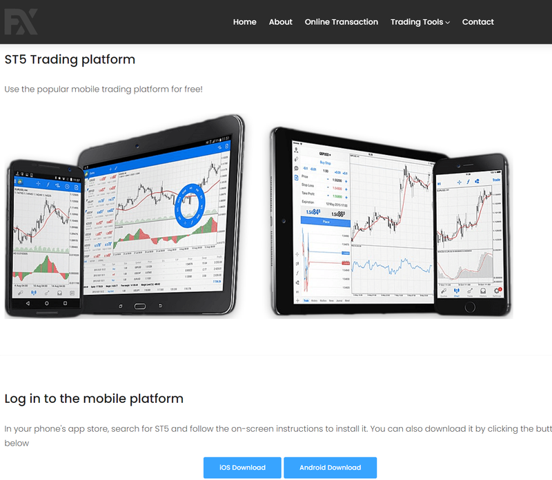 FXCC Markets Ltd
