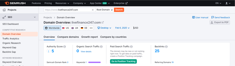 Semrush流量数据