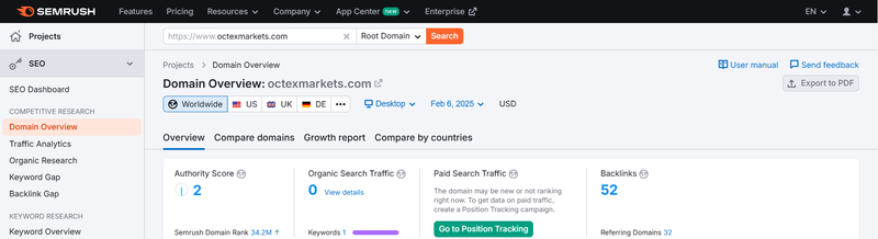 Datos de tráfico de Semrush