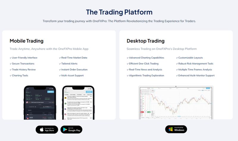 Trading Software