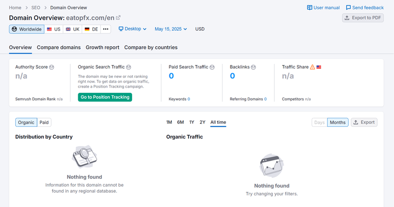 Semrush自然搜索流量数据查询结果