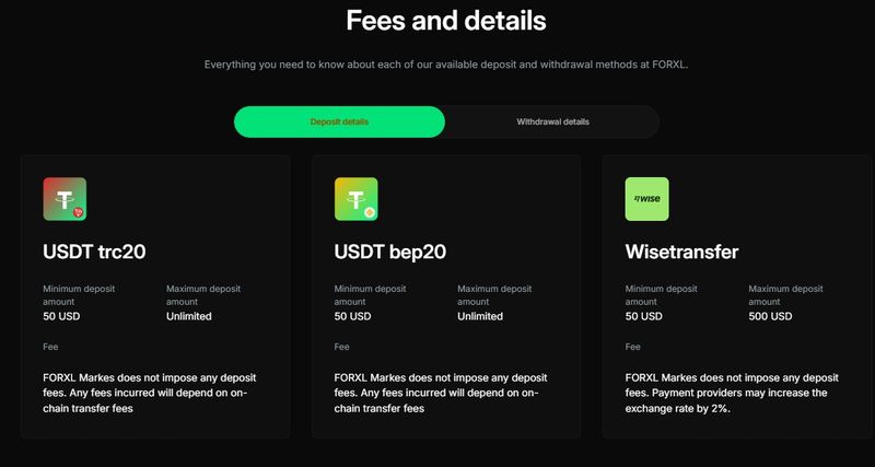 Deposit/Withdrawal Methods (2)