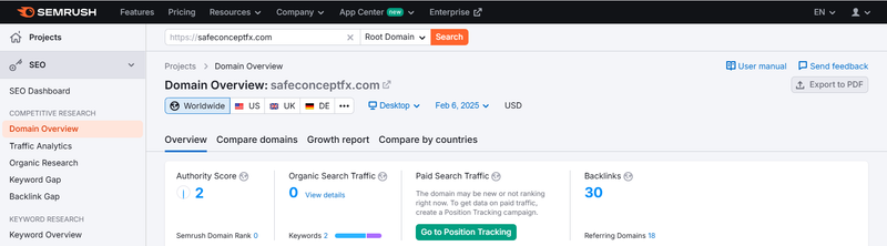 Semrush流量数据