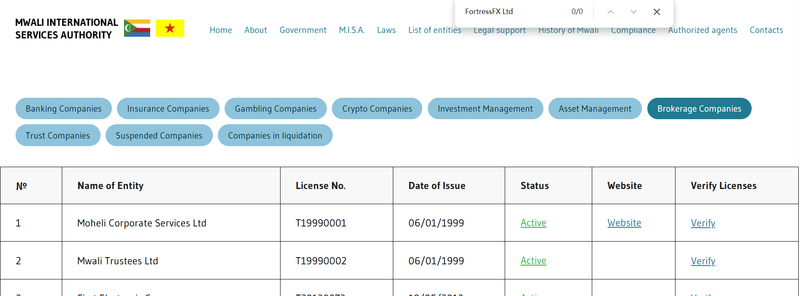 Regulatory Inquiry