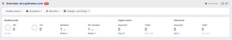 Aircrypt Trades的網站流量