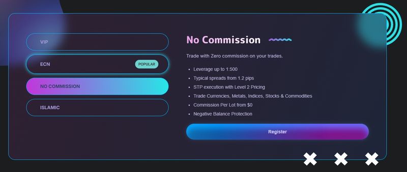 No Commission