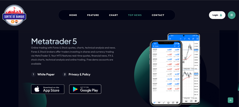 Claimed Trading Software