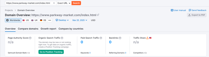 Semrush自然搜索流量数据