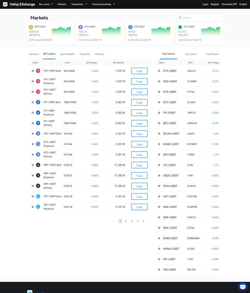 Variedad de operaciones de Helioj Exchange