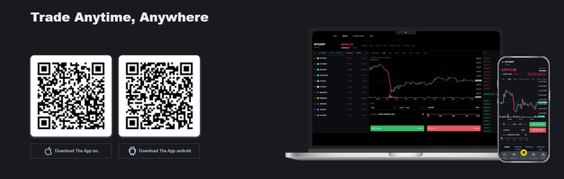 Trading Software