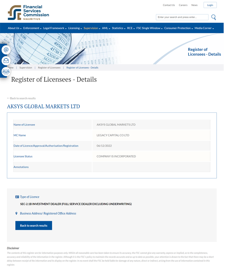 Aksys Global Markets