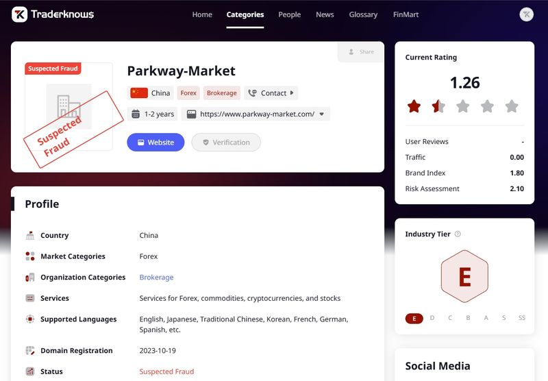 Parkway-Market目前被TraderKnows标注为“诈骗嫌疑”