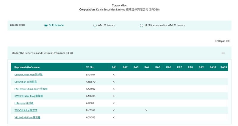 Koala Securities董事会名单中并无此人,疑似伪造高管背书