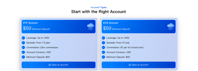 Account Types