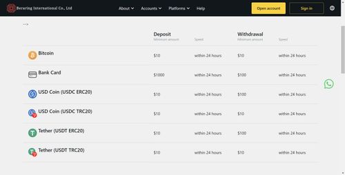 beraringfx deposit and withdrawal method