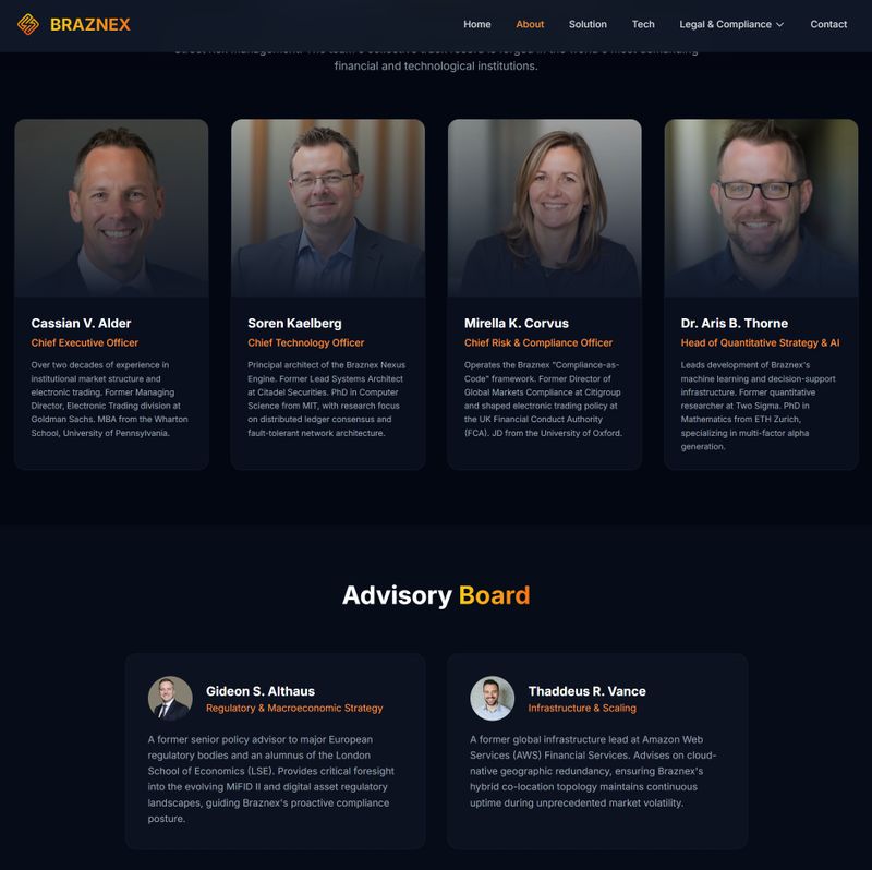 braznexa team members
