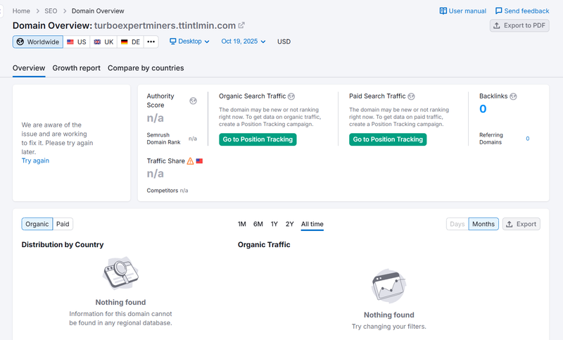 ผลงานการค้นหาข้อมูลการเข้าชมการค้นหาธรรมชาติ Semrush