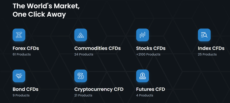 trading instruments